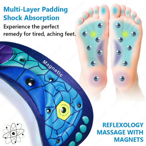 Magnetic Acupressure Arch Support Insoles Massage for Foot Pain Relief Magnetic Slimming Templates Improved Blood Circulation