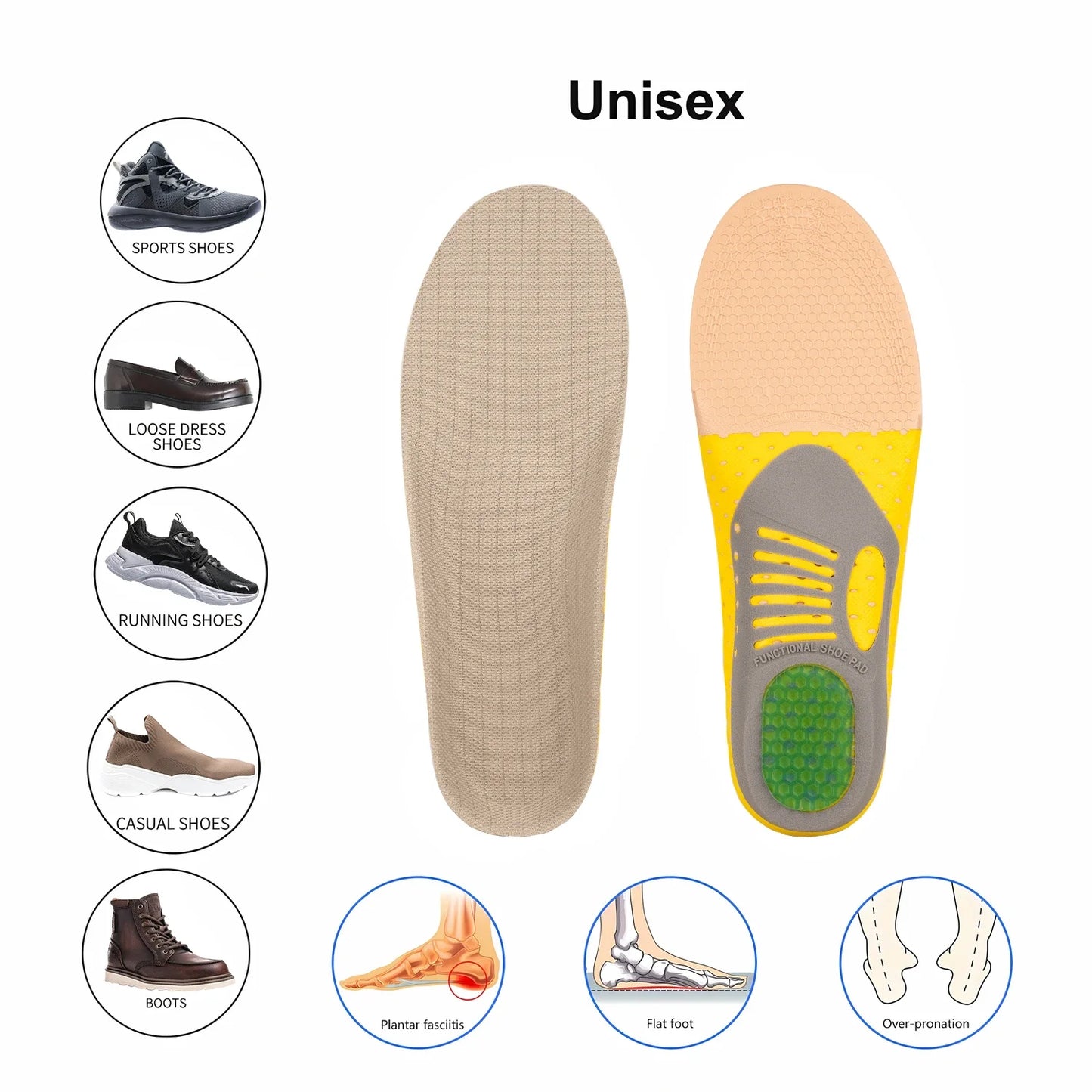 Orthotic Gel Insoles Orthopedic Flat Foot Health Sole Pad for Shoes Insert Arch Support Pad for Plantar Fasciitis Unisex Insole