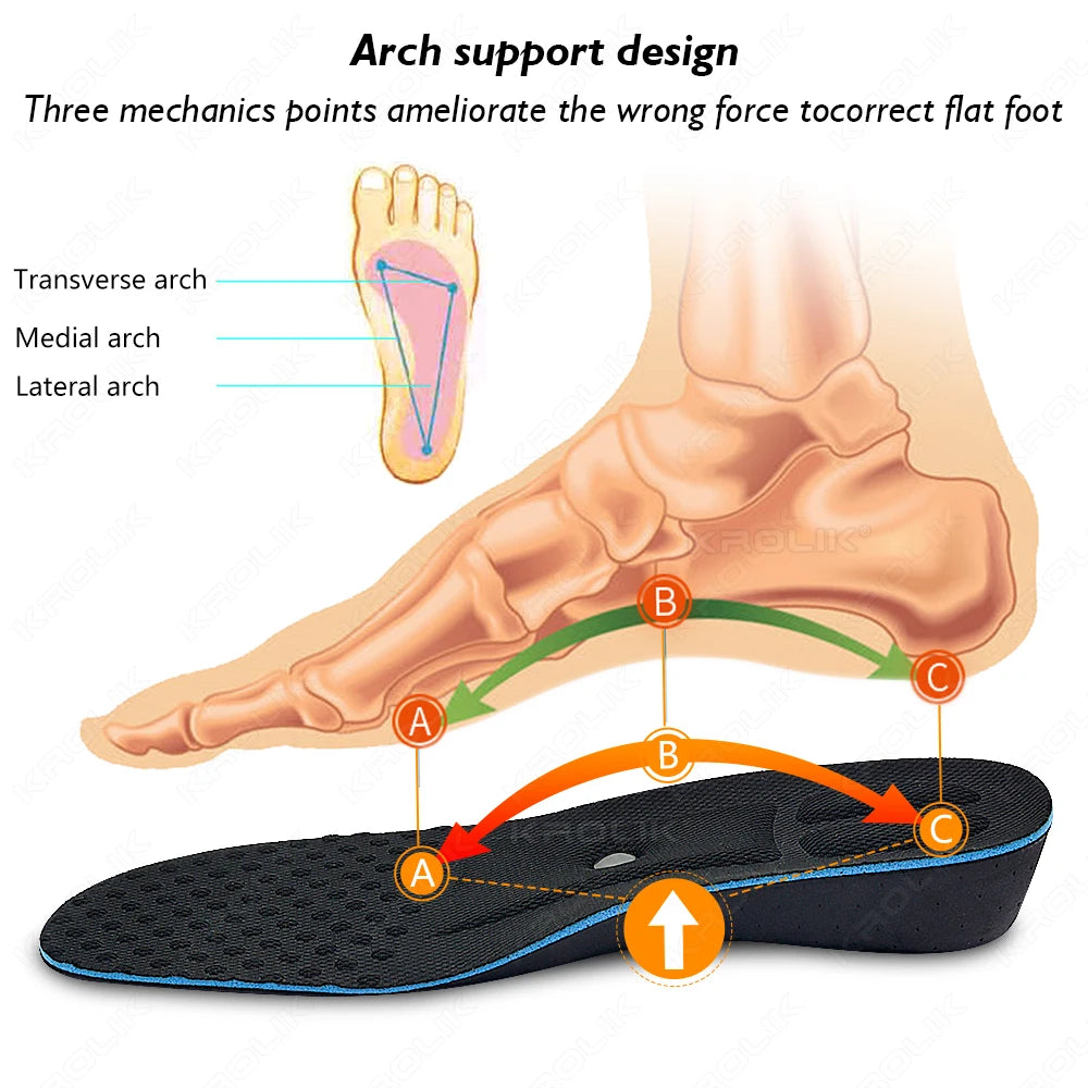 2/3/4/5cm Invisible Height Increase Insoles For Men Women Cushions Height Lift Foot Massage Magnetic Massage Shoes Insole Insert