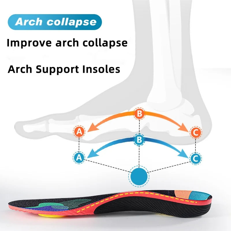 flat foot arch support Orthopedic insoles Plantar fasciitis insoles Elastic sports insoles Shock absorbing Sole unisex 1Pair