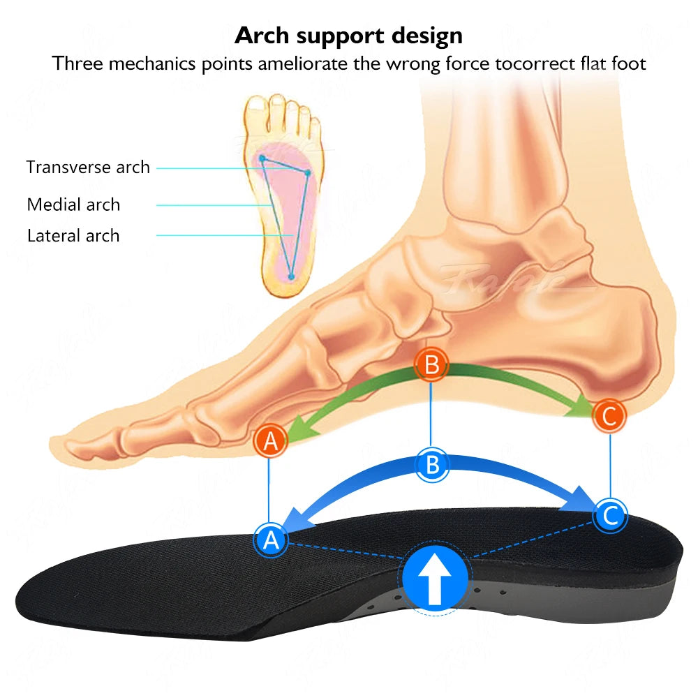 VTHRA Best Orthotic Gel Insole Pad Orthopedic Flat Foot Health Sole For Shoe Insert Arch Support Pad For Plantar Fasciiti Unisex