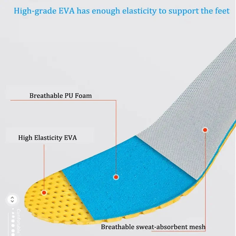 New Orthopedic Memory Foam Insoles Sport Insert for Feet Man Women Soles Pad Shoes Sole Mesh Orthotic Breathable Running Cushion
