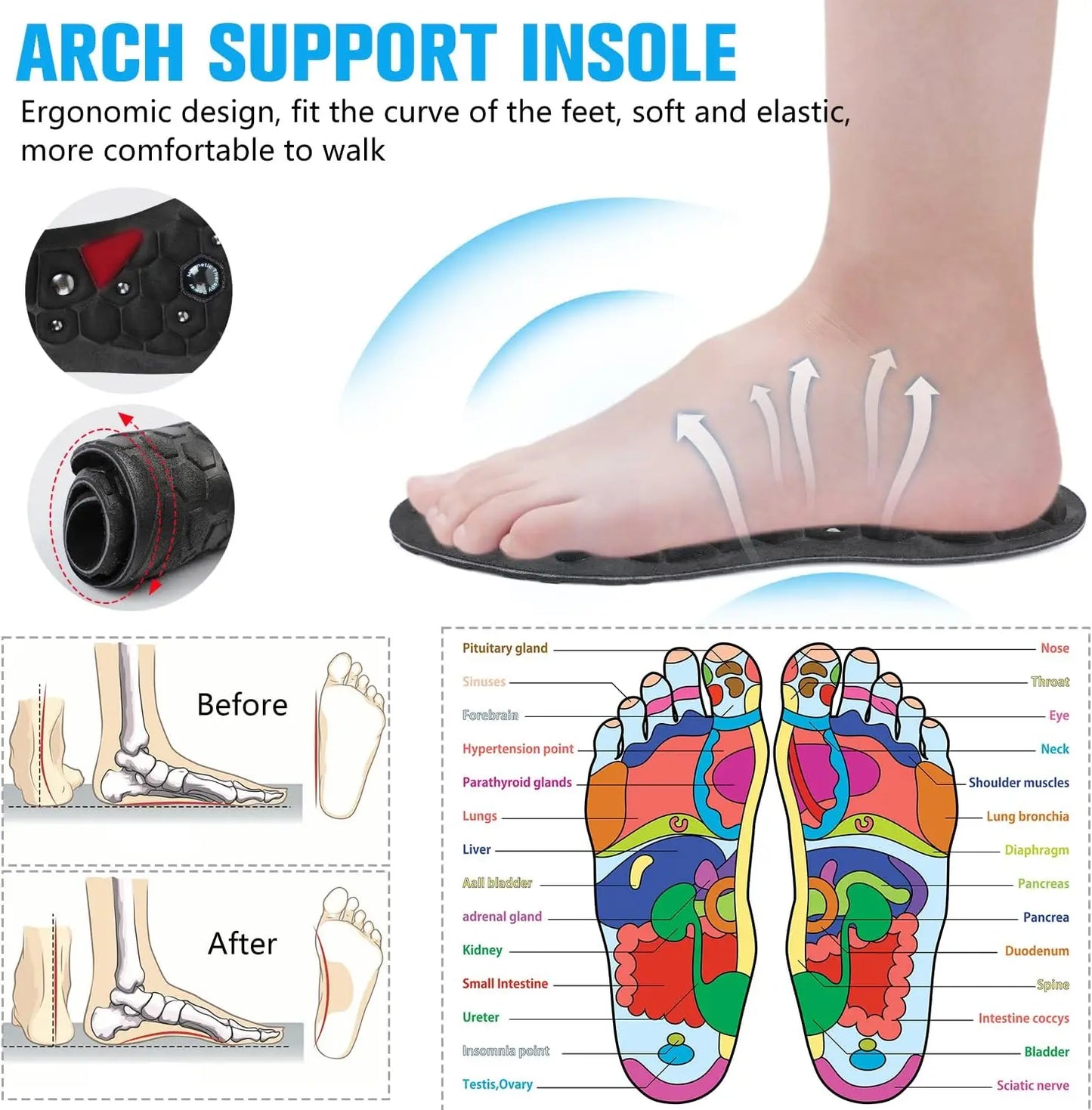Magnetic Insoles Foot Acupressures Insoles Arch of the EVA Foot Orthopedic Sport Insoles Foot Training Reflexology for Men Women