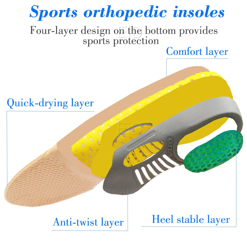 EiD PVC silicone Gel orthopedic shoes sole Insoles flat feet orthotic insoles arch support inserts Plantar Fasciitis,foot care
