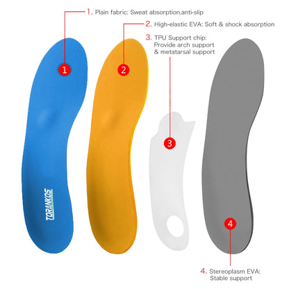 Plantar Fasciitis Arch Support Orthopedic Insoles Relieve Flat Feet Heel Pain Shock Absorption Comfortable Insoles