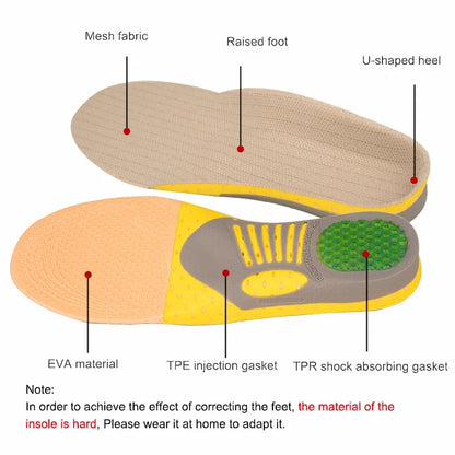 Orthotic Gel Insoles Orthopedic Flat Foot Health Sole Pad for Shoes Insert Arch Support Pad for Plantar Fasciitis Unisex Insole