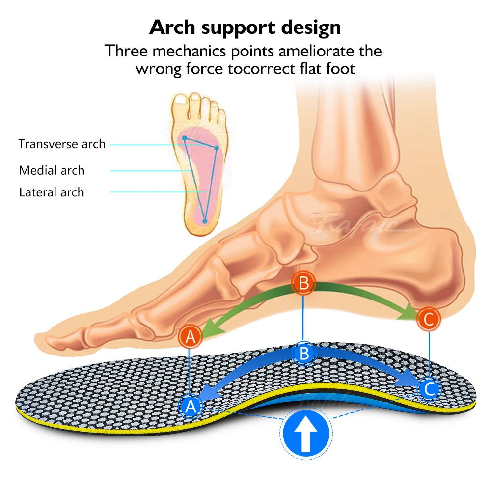 VTHRA High Quality EVA Orthotics Insoles For Flat Feet 3D Arch Support Orthopedic Shoes Sole Insoles For Men And Women Shoe Pads