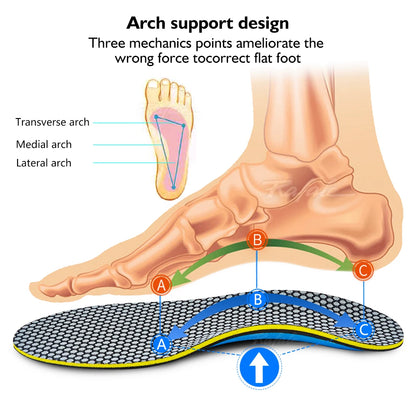 VTHRA High Quality EVA Orthotics Insoles For Flat Feet 3D Arch Support Orthopedic Shoes Sole Insoles For Men And Women Shoe Pads
