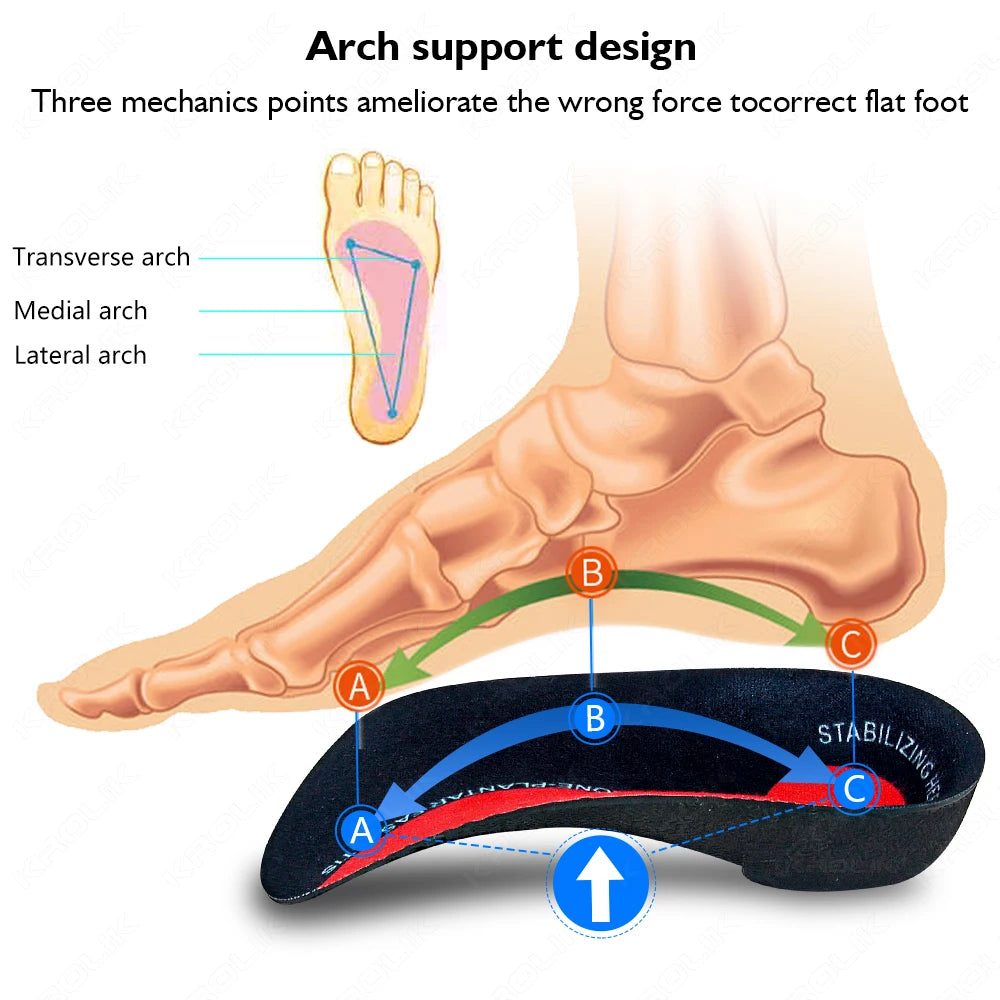 3/4 Flat Feet Insole Severe Orthotic Arch Support Insert Orthopedic Shoes Sole Pads Heel Pain Plantar Fasciitis Men Woman Unisex