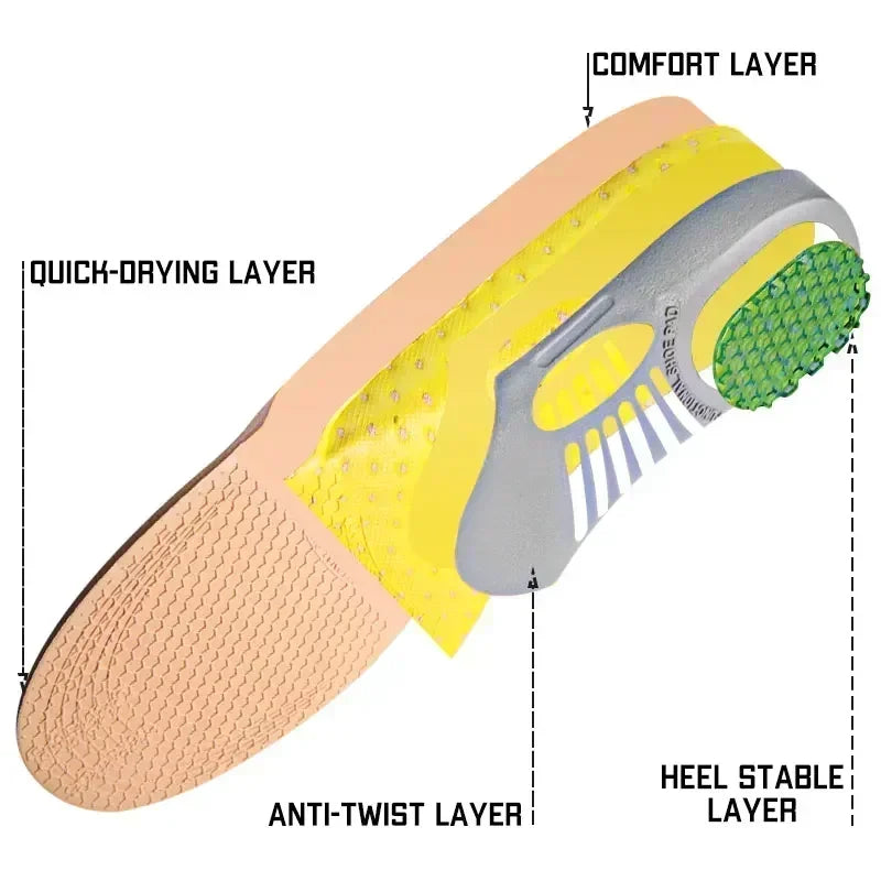 Orthotic Gel Insoles for Sneaker Orthopedic Flat Foot Cushion Insert Arch Support Pad Foot Pain-relieving Breathable Man Women
