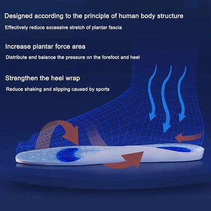 Silicon Orthopedic Insoles Gel Medical Insoles for Shoes Men Women Flat Foot Arch Support for Plantar Fasciitis Relief Shoe Pad