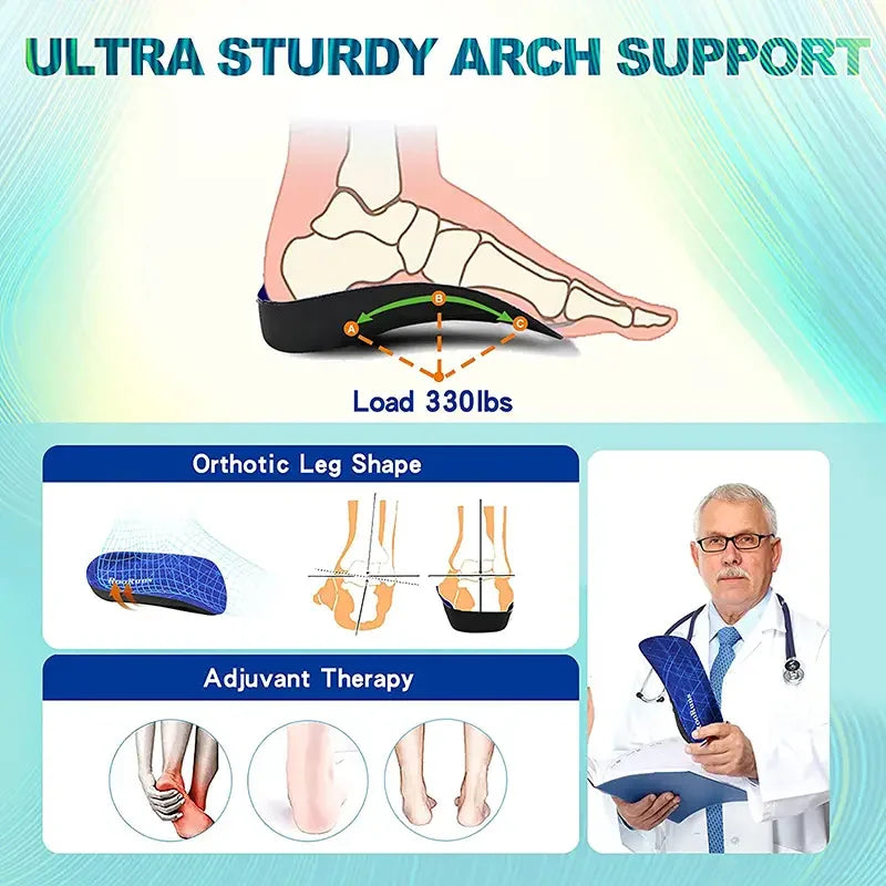 3/4 Length EVA Orthotic Insoles: High Arch Support For Correcting Posture & Enhancing Comfort