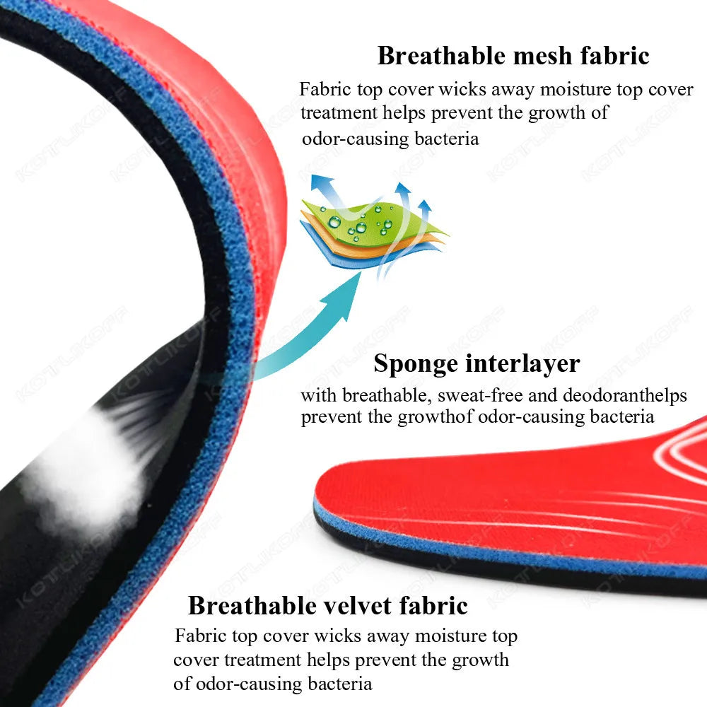 KOTLIKOFF Severe Flat Feet Insoles Orthotic Arch Support Inserts Orthopedic Shoes Sole For High Heel Plantar Fasciitis Men Woman