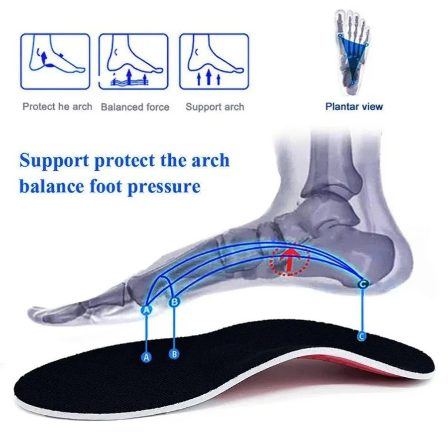 rthotic Insole Arch Support Flatfoot Orthopedic Insoles For Feet Ease Pressure Of Air Movement Damping Cushion Padding Insole