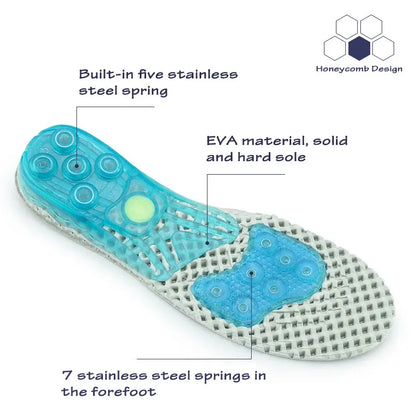 Silicone orthopedic shoes sole Insoles EVA Spring orthotic insoles flat feet arch support inserts Plantar Fasciitis,foot care