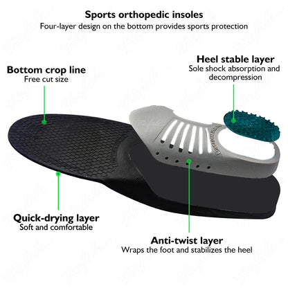 VTHRA Best Orthotic Gel Insole Pad Orthopedic Flat Foot Health Sole For Shoe Insert Arch Support Pad For Plantar Fasciiti Unisex