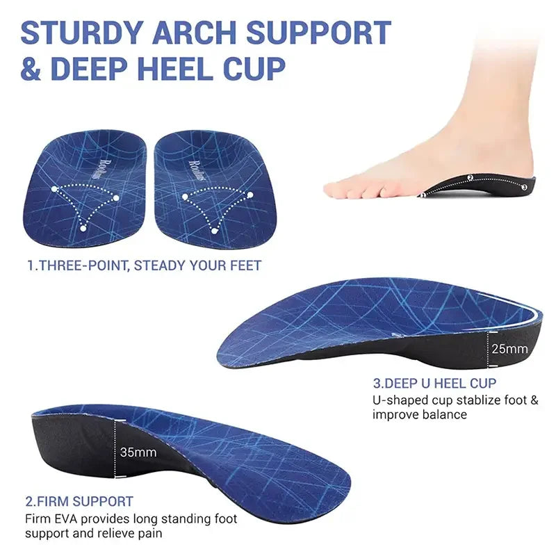 3/4 Length EVA Orthotic Insoles: High Arch Support For Correcting Posture & Enhancing Comfort