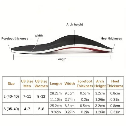 Orthotic Insole Arch Support Flatfoot Orthopedic Insoles for Feet Ease Pressure Heel Pads for Men Women Foot X/O Leg Correction