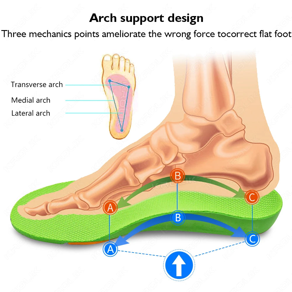 Kids Gel Orthopedic Insoles For Shoes Children FlatFoot Health Sole Boy Girl Sports Running Plantar Fasciitis Valgus Insert Pads