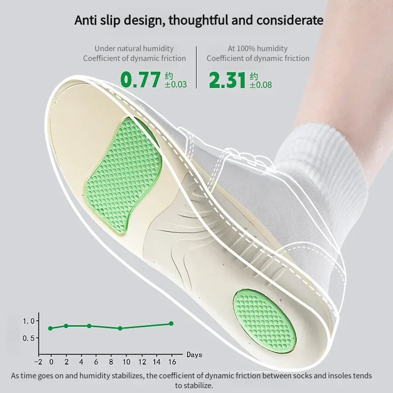 Arch Support Insole for Feet Plantar Fasciitis Sports Shoes Insoles Flat Foot Orthopedic Pads Shock Absorption Shoe Sole 1Pair