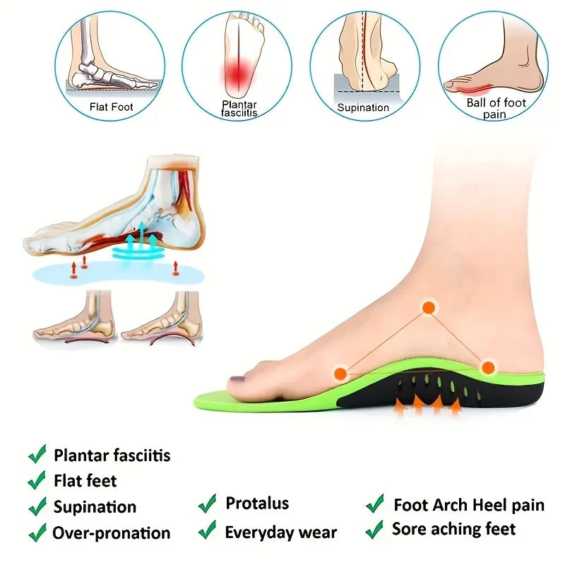 Arch Support Insoles Inserts Men Women - Flat Feet - Orthotic Insoles High Arch for Arch Pain - Heavy Duty Support Pain Relief