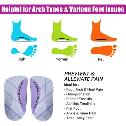 Rooruns Orthopedic Insoles Fasciitis Plantar Arch Support,Heel Spur Pain Relief Insoles for Walking Running Sports