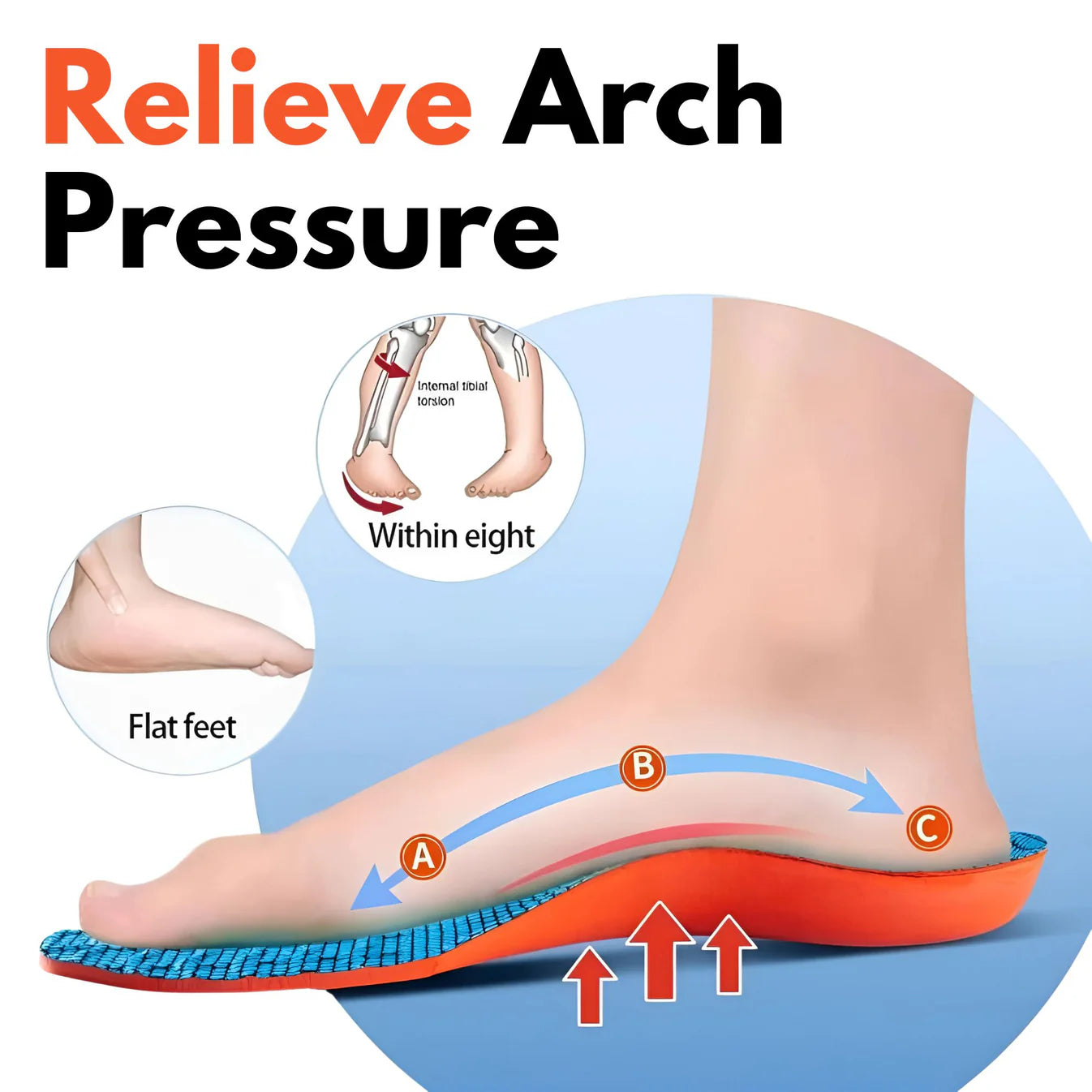 Massage Orthopedic Insoles